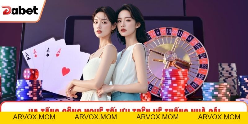 Giới Thiệu Nhà Cái Dabet Và Hành Trình Phát Triển Uy Tín 